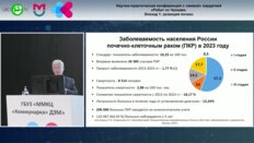 Алексеев Б.Я. - Органосохраняющее лечение рака почки. Современное состояние проблемы