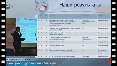 Холтобин Д.П. - "Кишечная пластика протяженных стриктур мочеточника"