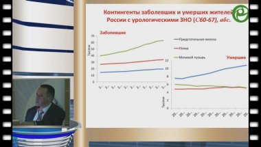 Старцев В.Ю. - Современные возможности лечения стриктур уретроцистоанастомоза