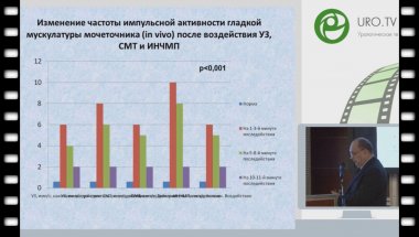 В.А. Кияткин - Литокинетическая физиотерапия