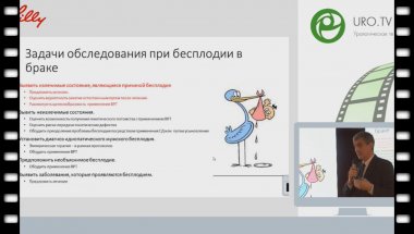 Корнеев И.А. - Ошибки консервативной терапии бесплодия