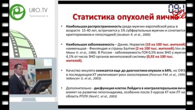 Старцев В.Ю. - Сохранение фертильности у больных опухолями яичка