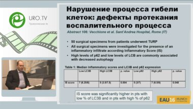 Образовательная лекция к.м.н, врача высшей категории Ергакова Д.В. «Обзор конгресса Европейского Общества Урологов 2016»
