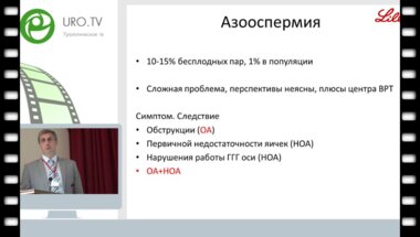 Корнеев И.А. - Обструктивная азооспермия: восстановление проходимости или применение вспомогательных репродуктивных технологий – дебаты