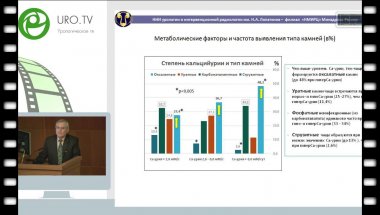 Голованов С.А. - Литогенные метаболические факторы мочи и химический состав мочевых камней