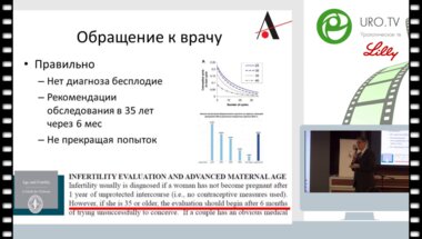 Корнеев И.А. - Мужское бесплодие