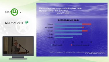 Евдокимов В.В. - Репродуктивные аспекты варикоцеле в демографическом поле