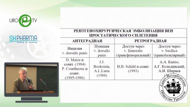 Капто А.А. - Комбинированные рентгенохирургические операции в лечении веногенной ЭД