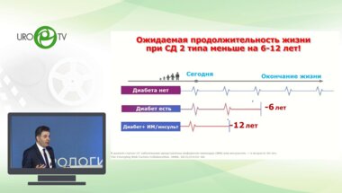 Мацкеплишвили С.Т.  - Сахарный диабет и мужское здоровье – совместимы или нет
