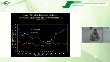 Греков Е.А. - Дефицит тестостерона и ноктурия у мужчин репродуктивного возраста . От Smart диагностики к smart лечению