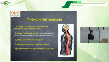 Локшин К.Л. - Физиология эрекции, патогенез ее расстройств