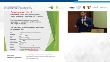 Дзидзария А.Г. - Органосохраняющее лечение рака полового члена