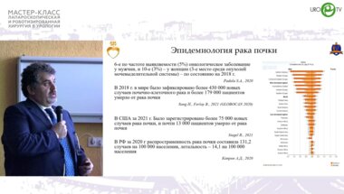 Мосоян М.С. - Гемостаз при резекции почки