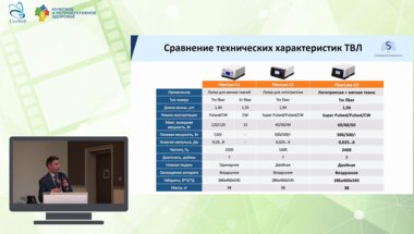 Дымов А.М. - Возможности и горизонты применения тулиевого волоконного лазера у пациентов с СНМП