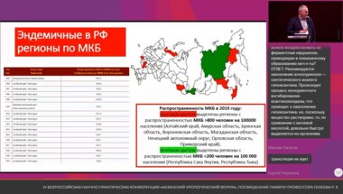 Фатихов Р.Р. - Роль и место одноразовых гибких уретерореноскопов в практике современного эндоуролога