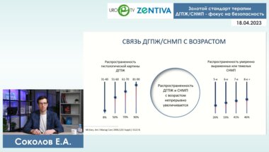 Соколов Е. А. - Золотой стандарт терапии ДГПЖ / СНМП - фокус на безопасность