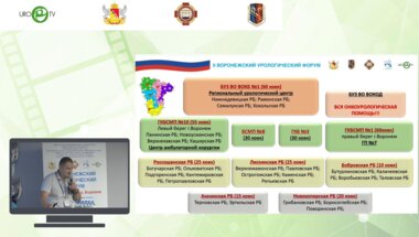 Золотухин О.В. - Развитие урологии Воронежской области 2023-2024 гг. Динамика, перспективы и планы