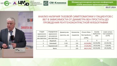 Капто А.А. - Синдром венозной компрессионной невропатии
