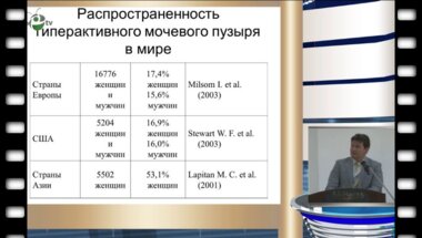 А.А. Еркович - Рациональная терапия гиперактивного мочевого пузыря