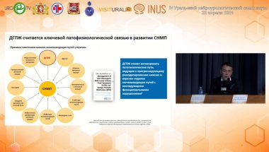 Зырянов А.В. - Лечение симптомов нижних мочевыводящих путей у мужчин