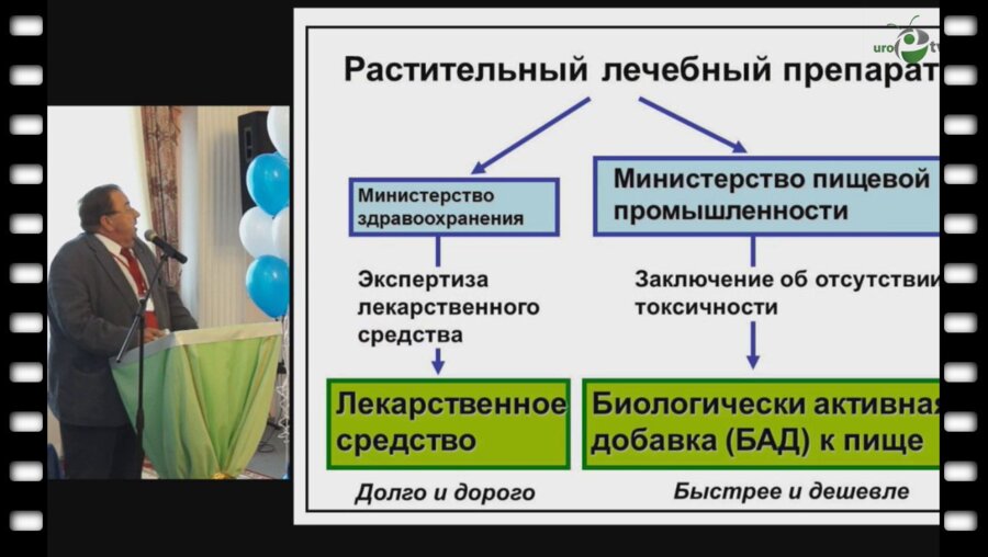 Борисов В.В. - "Гиперактивный мочевой пузырь"