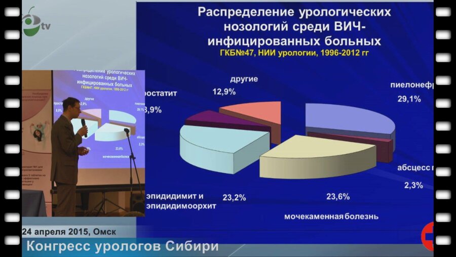 Яровой С.К. - "Инфекционно-воспалительные заболевания органов мочеполовой системы у ВИЧ-инфицированных пациентов"