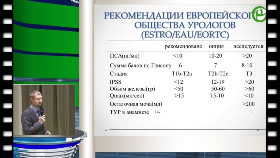 Бирюков В.А. - Особенности дозиметрического планирования и техники имплантации при брахитерапии I-125 в зависимости от объема, конфигурации и предшествующих вмешательств на предстательной железе