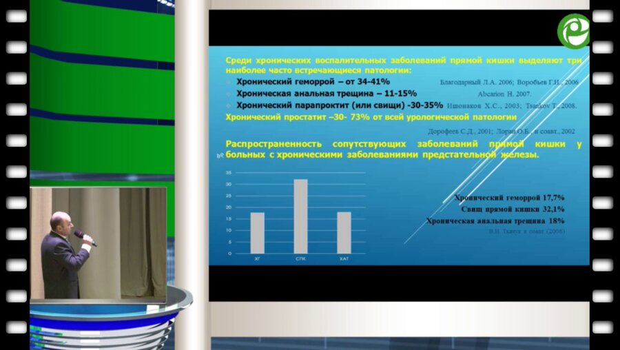 Крячко А. - Дифференцированный подход при диагностике и лечении больных с хроническими заболеваниями прямой кишки и простаты