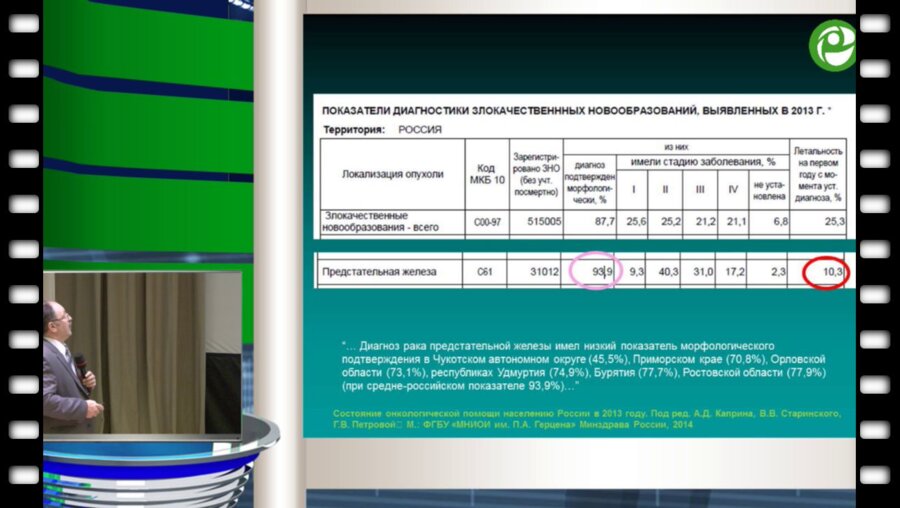 Э.Фридман - Урологические аспекты биопсии простаты: взгляд уропатолога