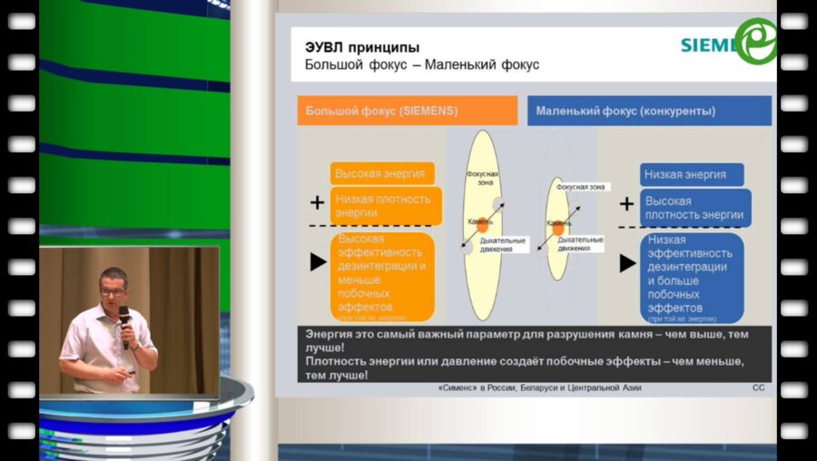 Шайков К.А. - Новые технологии «Сименс» для урологии
