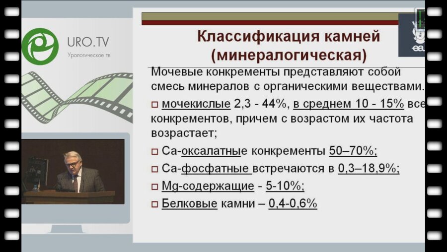 Дутов В.В. - Принципы метафилактики у пациентов с уролитиазом