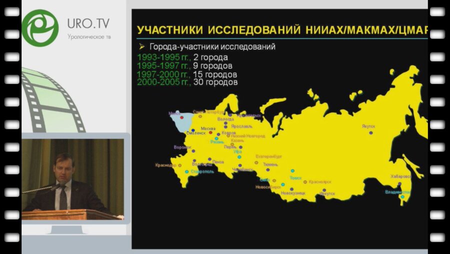 Козлов Р.С. - Резистентность уропатогенов - глобальная проблема