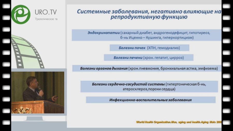 Ефремов Е.А. - Современная парадигма эмпирического лечения патоспермии