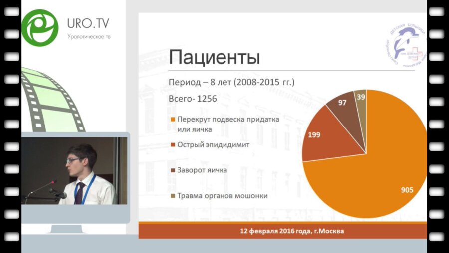 Байров А.Г. - Опыт лечения пациентов с острыми заболеваниями органов мошонки