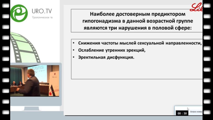 Ибишев Х.С. - Дебаты по гипогонадизму
