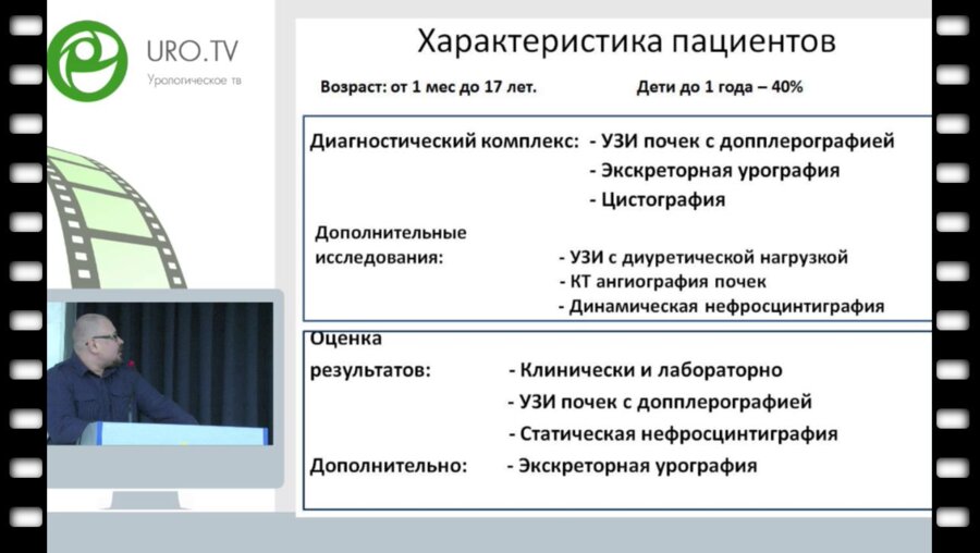 Шмыров О.С. - Эндохирургия гидронефроза. Техника. Дренирование. Осложнения.