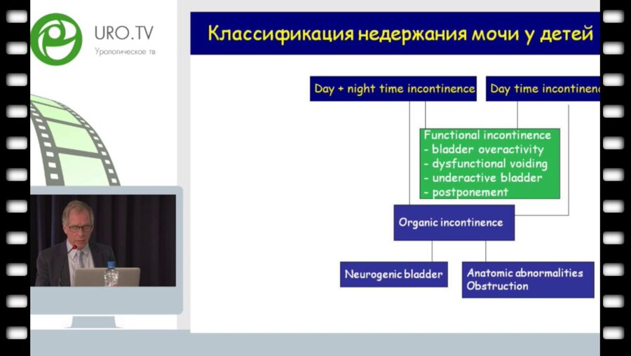 Nijman R. - Дневное недержание мочи
