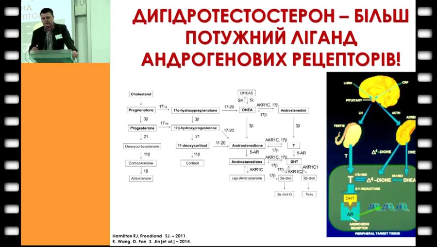 Витрук Ю.В. - Ингибиторы 5-альфа редуктазы в профилактике прогрессирования рака простаты