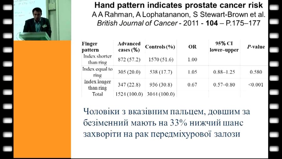Викарчук М.В. - Молекулярные маркеры в диагностике и прогнозировании течения РПЖ
