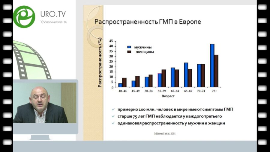 Ток-шоу «ГМП – междисциплинарная проблема. Взгляд уролога и взгляд гинеколога»