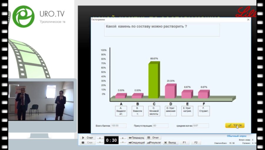 Ларцова Е.В. - Ошибки литолитической терапии мочевых камней