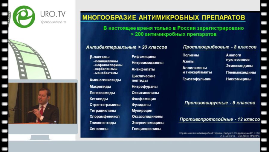 Козлов Р.С. - Резистентность к антимикробным препаратам, как предиктор их эффективности: уроки прошлого-взгляд в будущее