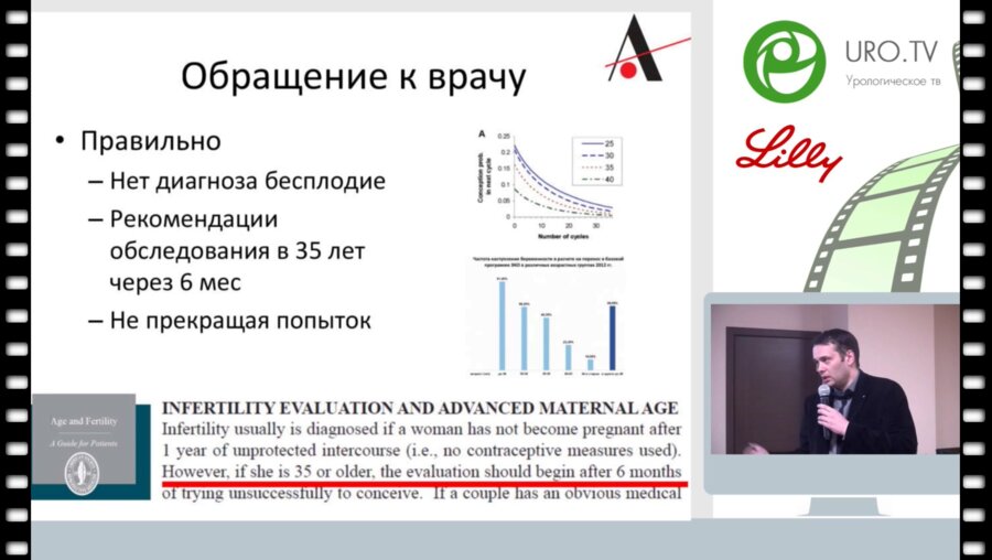 Цуканов А.Ю.- Клинический случай: пациент с  идиопатическим бесплодием и хроническим простатитом