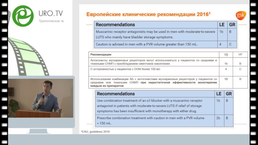Миронов А.В. - Стартовая терапия симптомов нижних мочевых путей: нерешенные вопросы