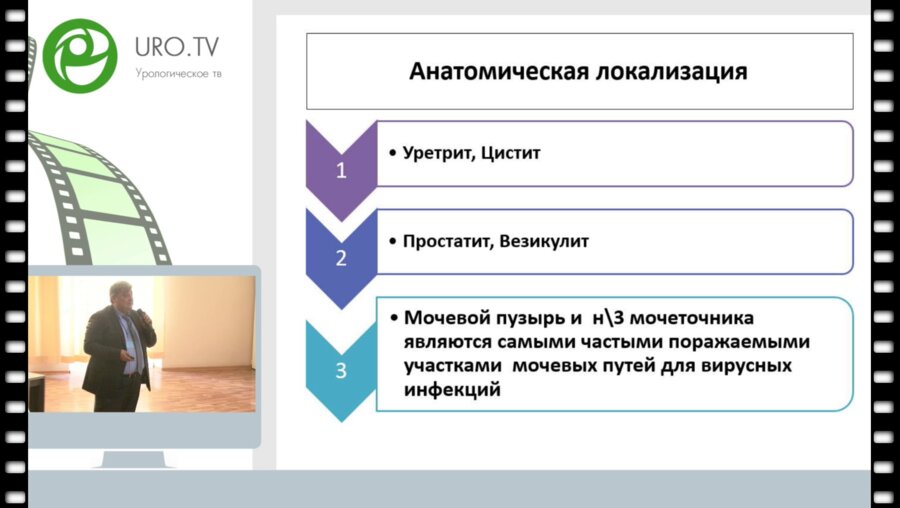 Ибишев Х.С. - Вирусный цистит - миф или реальность?