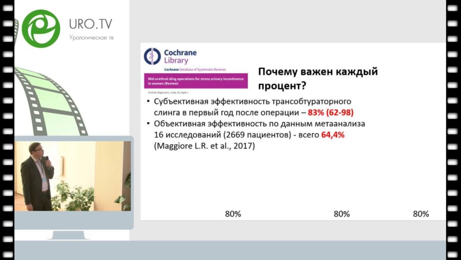 Кубин Н.Д. - Новый стандарт лечения стрессового недержания мочи у женщин: регулируемый трансобтураторный субуретральный слинг