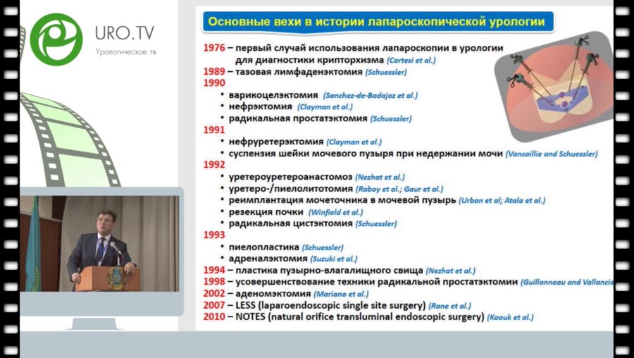 Аполихин О.И. - Клинико-экономические аспекты применения лапароскопических методик в урологии