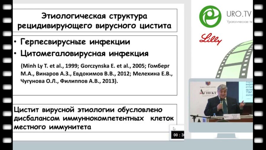 Ибишев Х.С. - Вирусный цистит. Как диагностировать и как лечить?