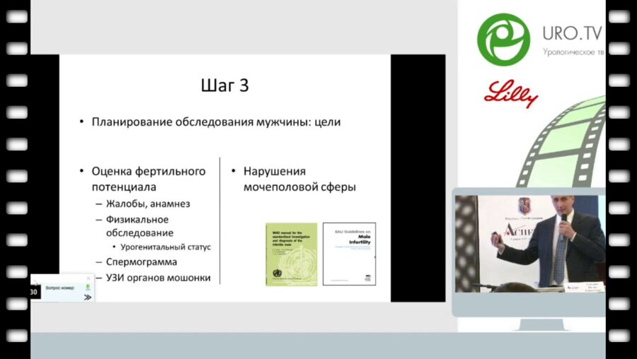 Корнеев И.А. - Пациент с бесплодием. Пошаговая инструкция