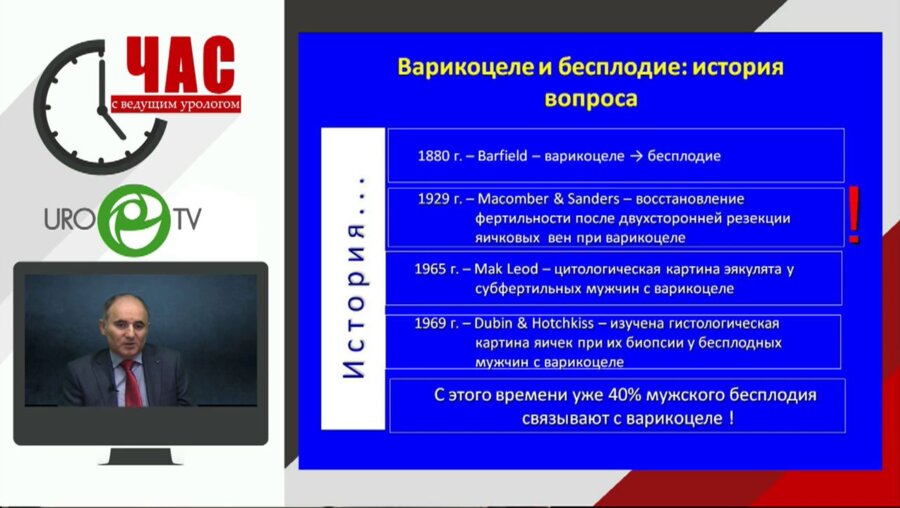 Гамидов С.И. - Варикоцеле: спорные вопросы и ответы на них
